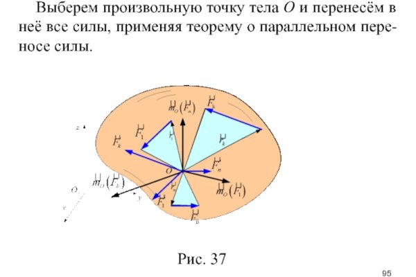 Кракен магазин krakens13 at