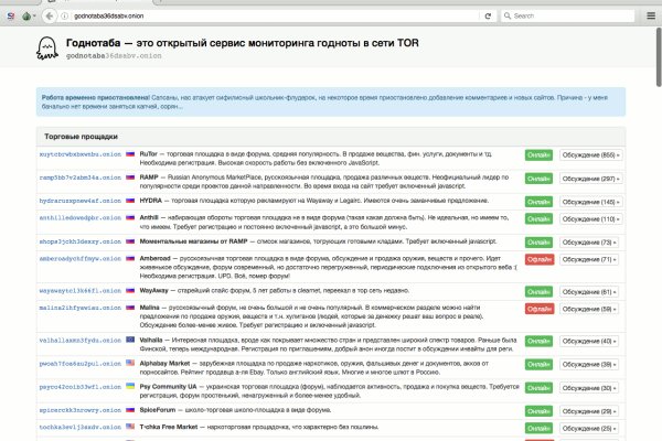 Кракен даркнет официальный