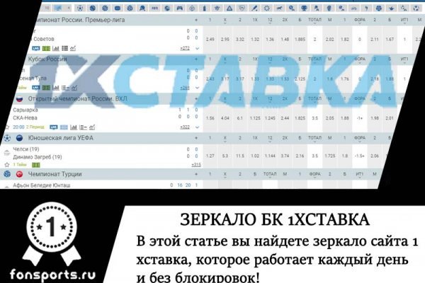 Kraken торговая площадка ссылка