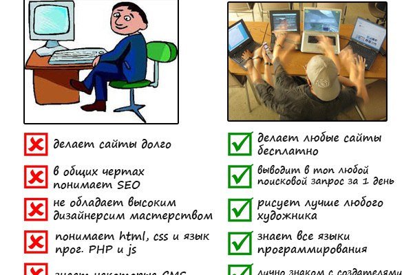 Через какой браузер заходить на кракен