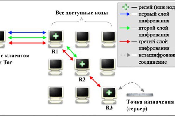 Кракен 16 at